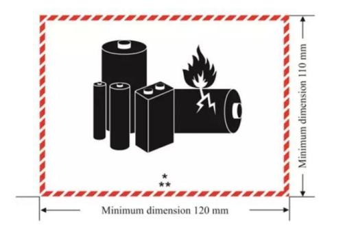 帶電電子產(chǎn)品的分類和基本運(yùn)輸要求