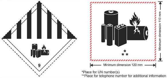 出口電池類貨物運(yùn)輸需要準(zhǔn)備哪些文件